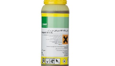 بازاگران