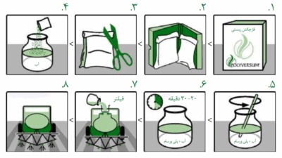 پلی ورسام