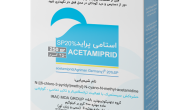 Acetaniprid